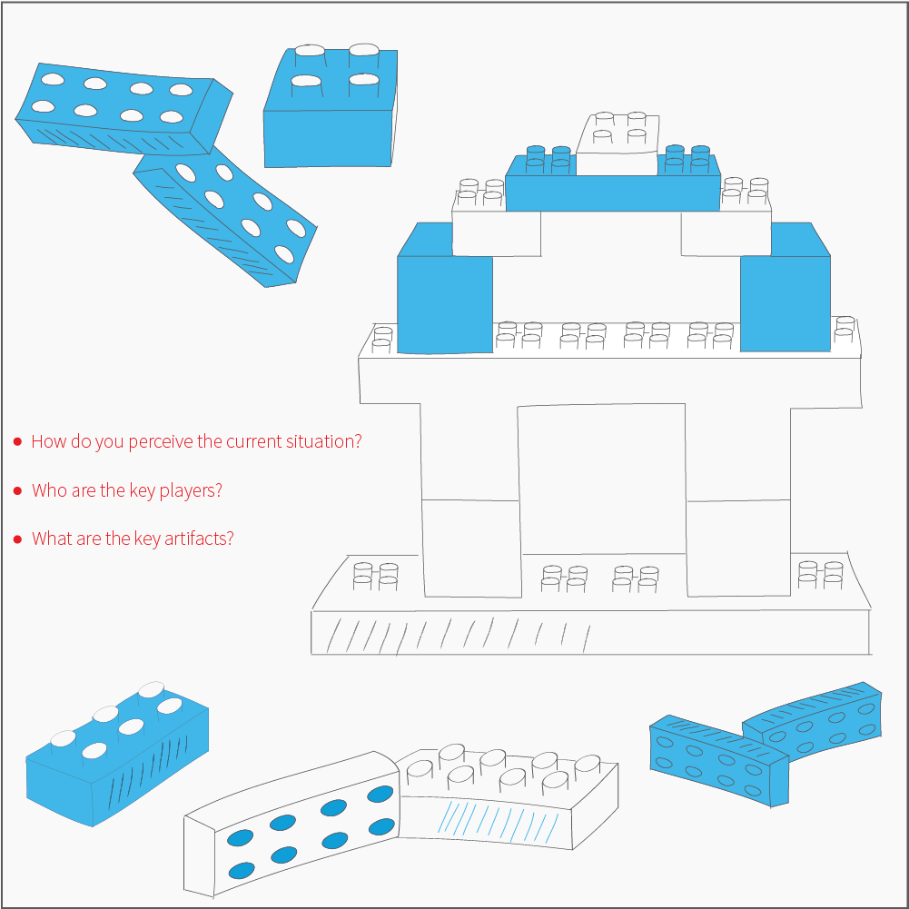 Problem framing Lego