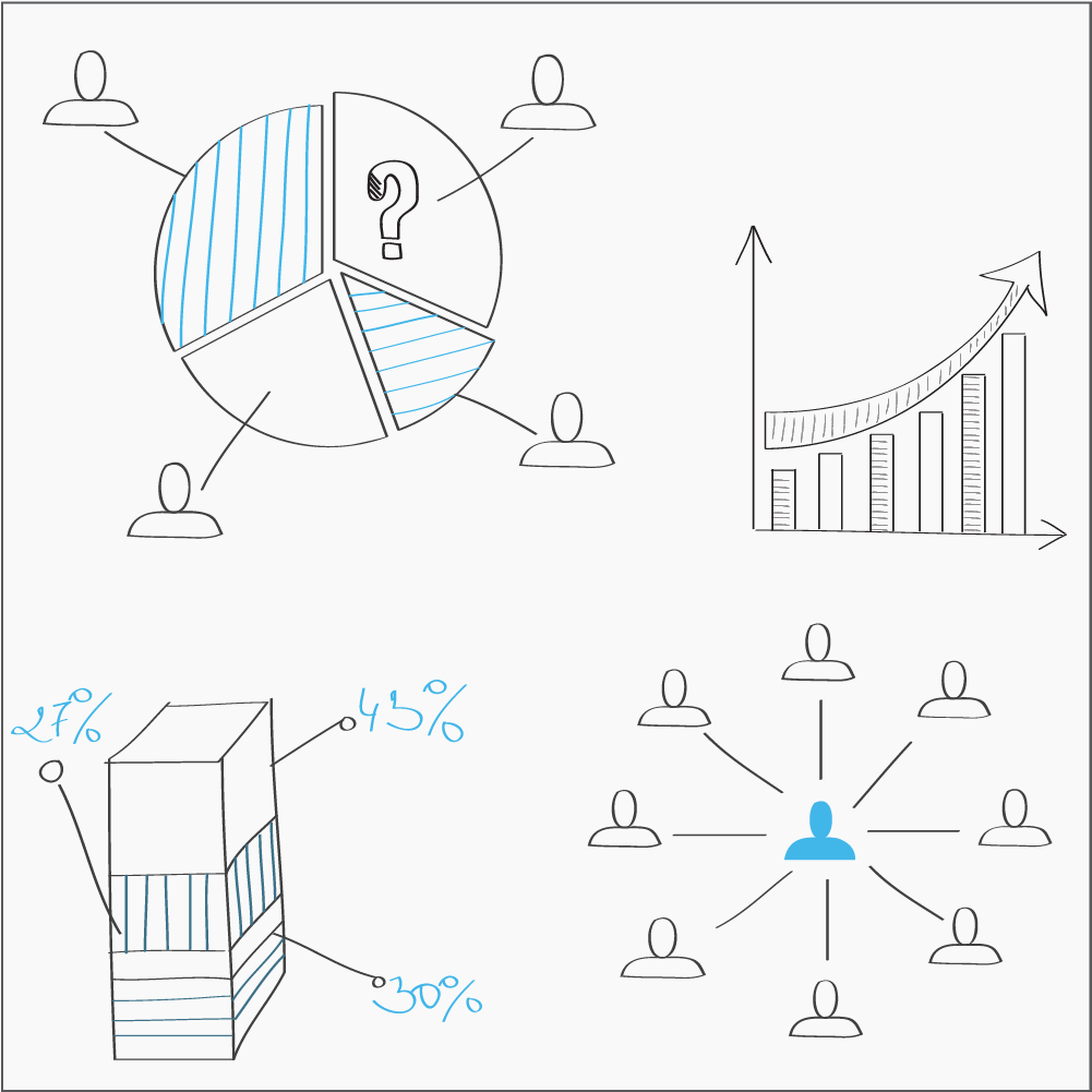 Build-up Segmentation