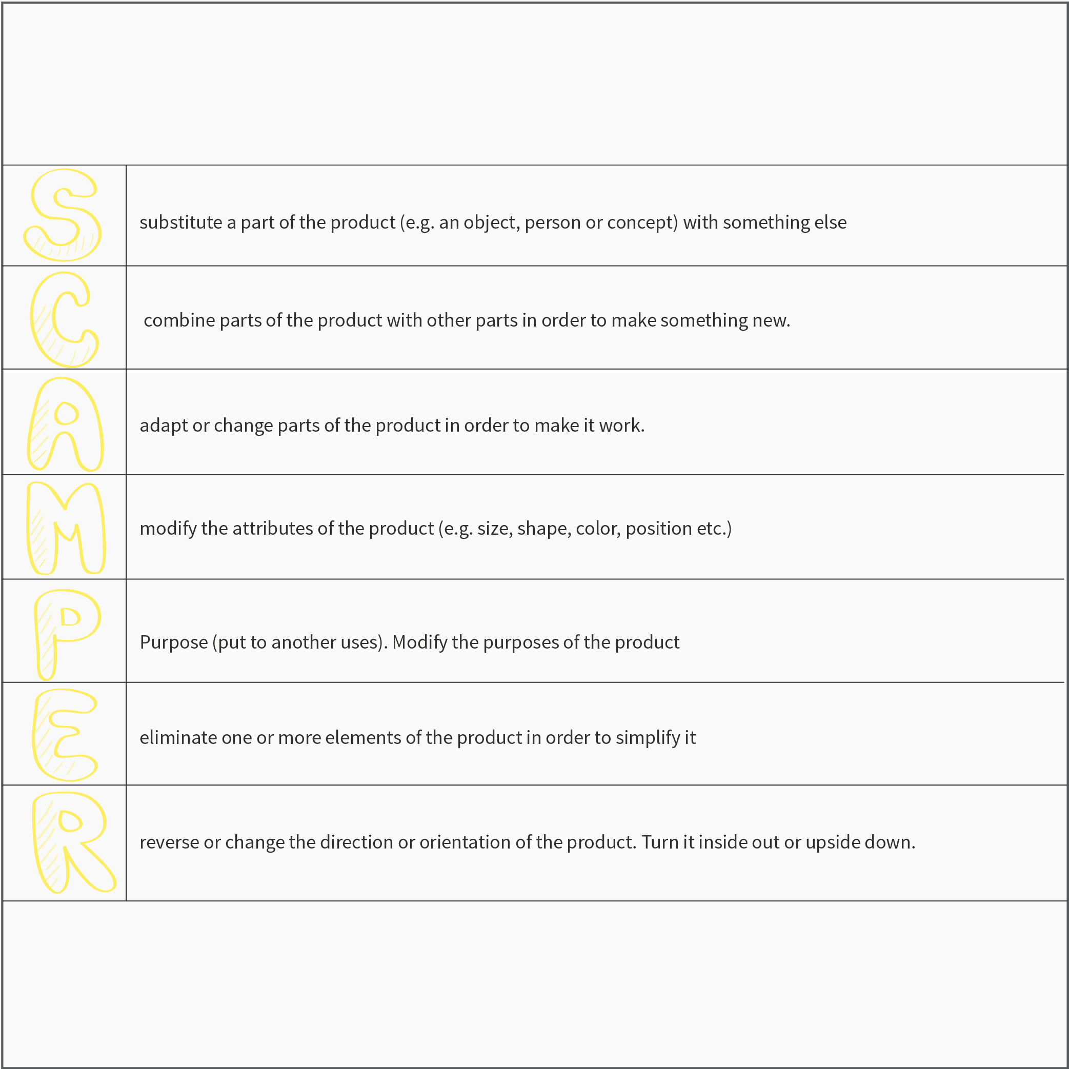 The Scamper